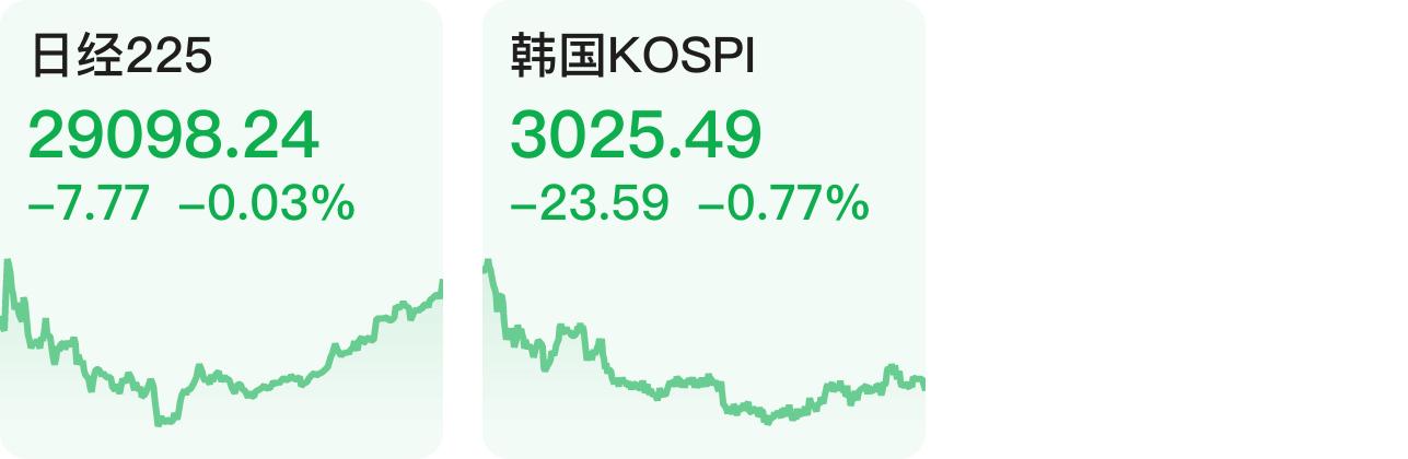 新股纳入指数最新规定，自然美景下的股市之旅邀请