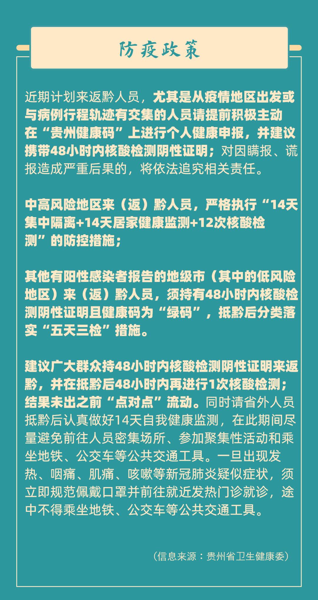 最新贵州交通地图，小巷深处的味觉奇遇之旅