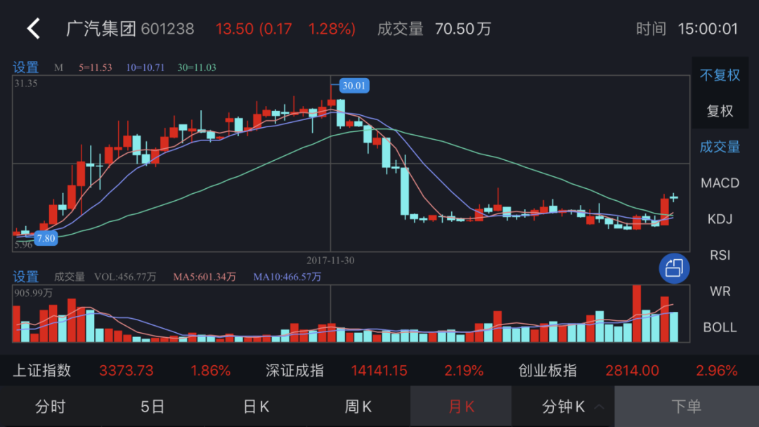 广州控股股票行情，时代浪潮与股市航标的交织