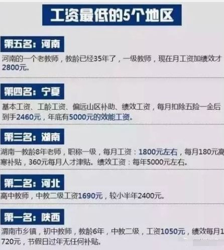 最新公务员薪酬信息详解，薪酬论述与更新动态