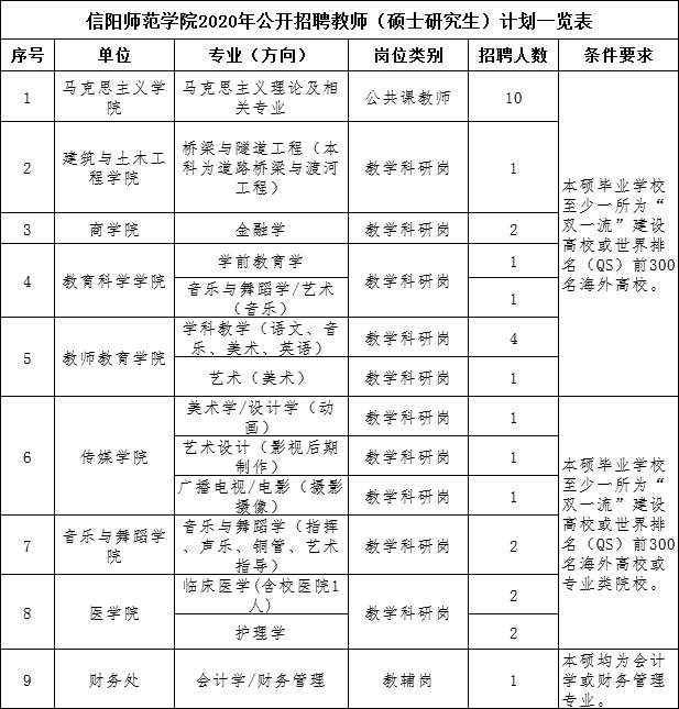 河南最新职位招聘大揭秘，探寻职业发展的无限机遇