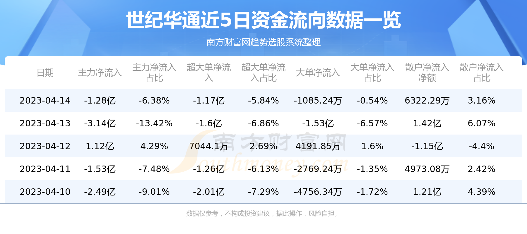 华通行情操作指南，从初学者到进阶用户的必备教程