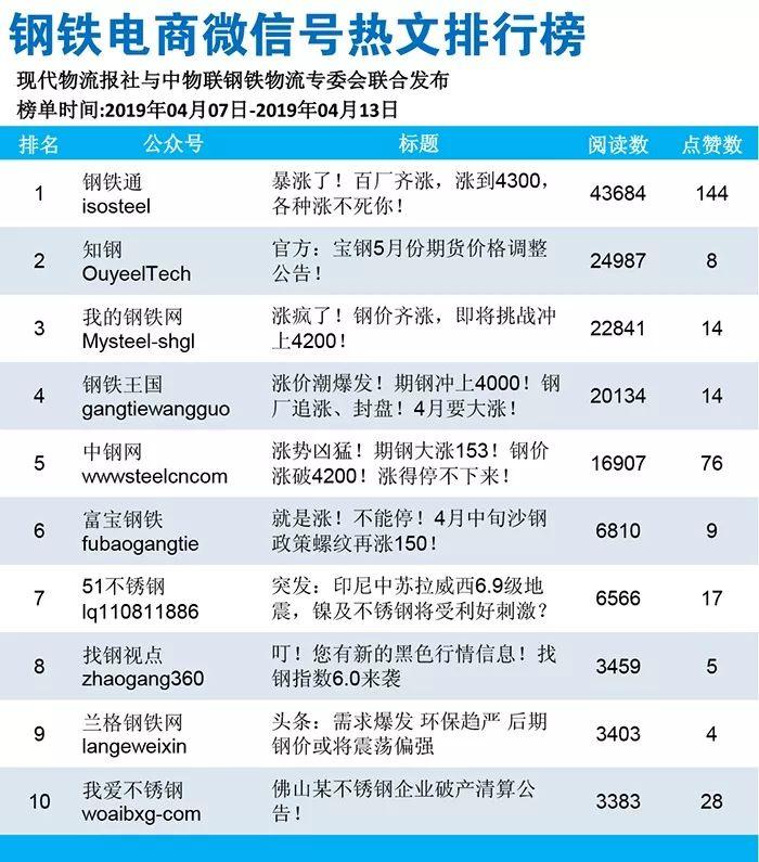 凌钢股票最新行情及深度分析