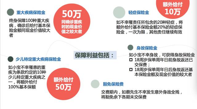 太平人寿上市指南，从初学者到进阶用户的步骤详解