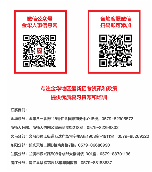 武义最新招聘信息，时代的脉搏与就业的航标同步更新