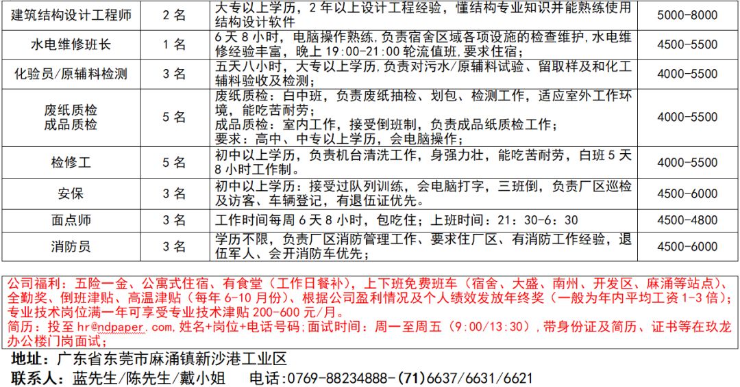 枣阳最新临时工招聘信息，变化、学习与自信的力量驱动职场机遇的探寻