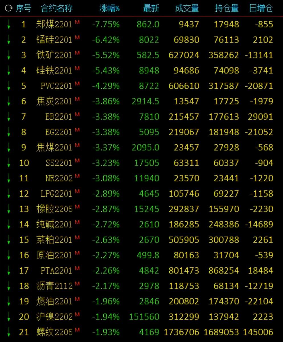 今日硅铁价格探秘，小巷中的宝藏一览