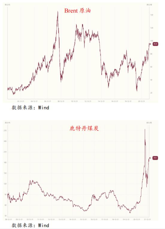 股票做多做空详解，概念、背景与时代地位影响