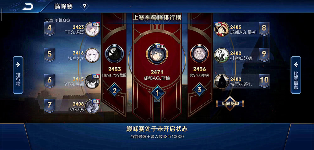 王者巅峰新篇章，荣耀狂潮的崛起！