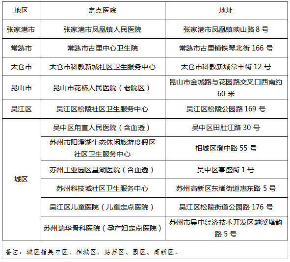 苏州新增四例病例背后的独特小巷风味探索