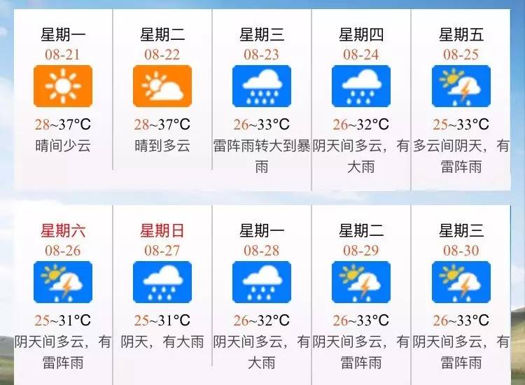 佛山实时气温,佛山实时气温，科技新品，开启智能生活新纪元
