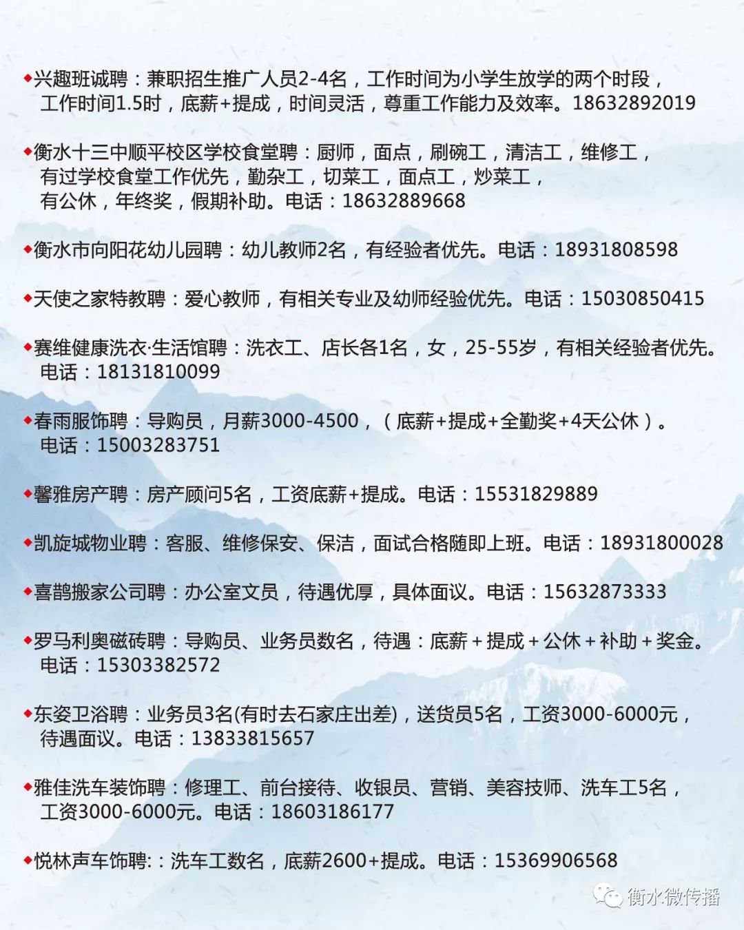 白城之窗最新招聘信息汇总✨